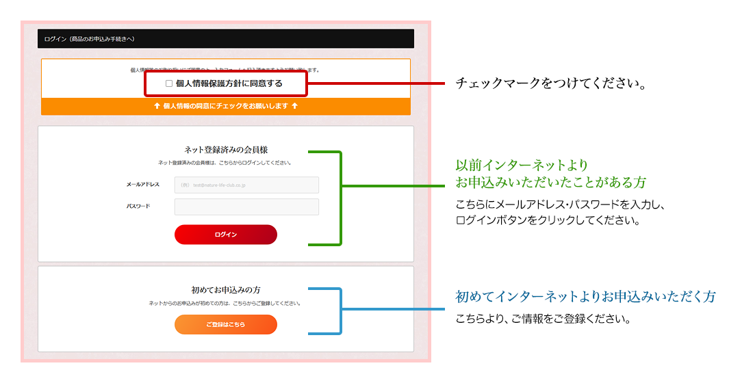 お申込み手順